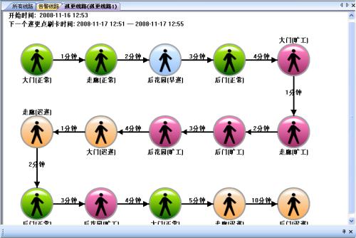 许昌魏都区巡更系统五号